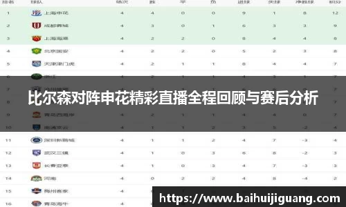 比尔森对阵申花精彩直播全程回顾与赛后分析